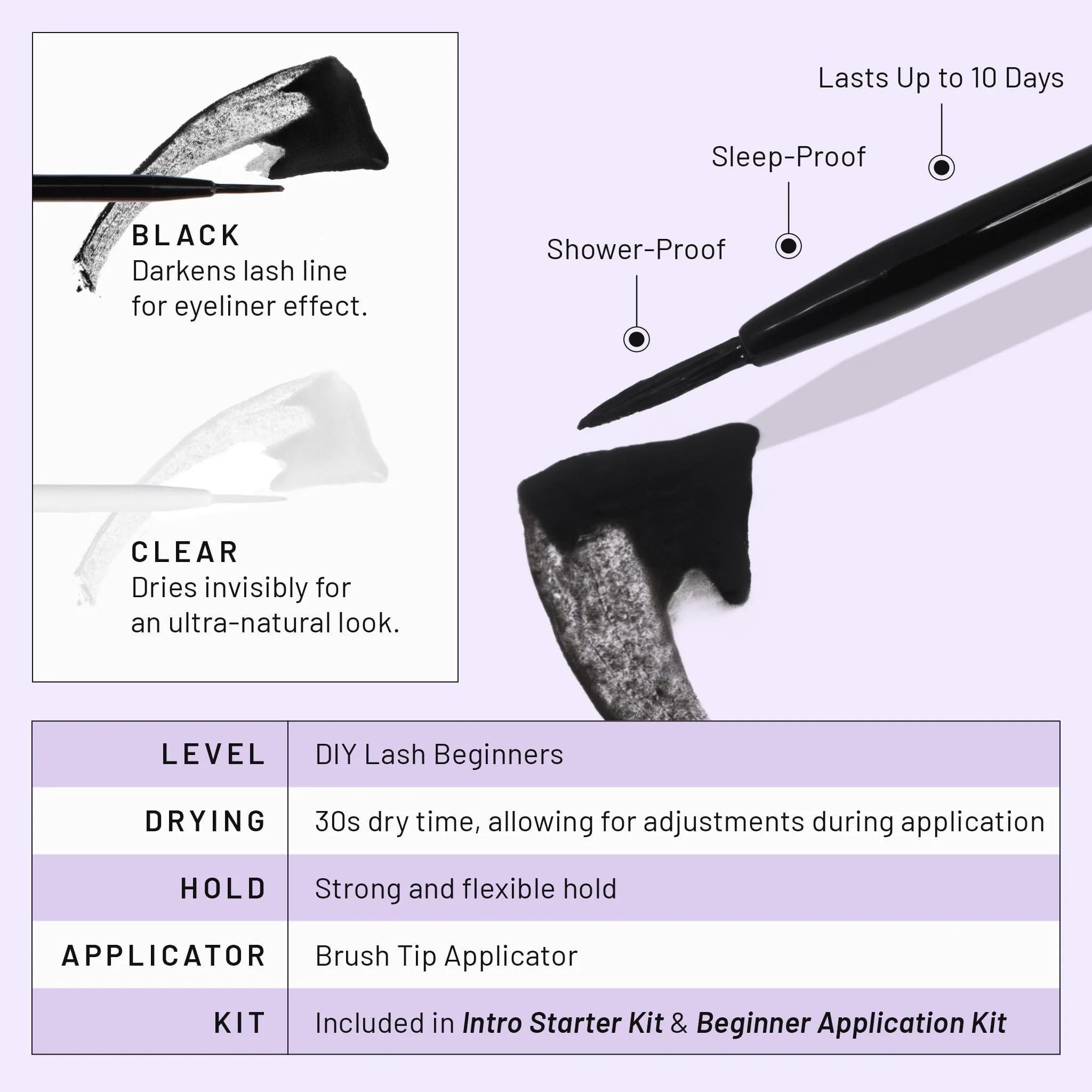 Lock-It Bond (4.6mL) - Image 5