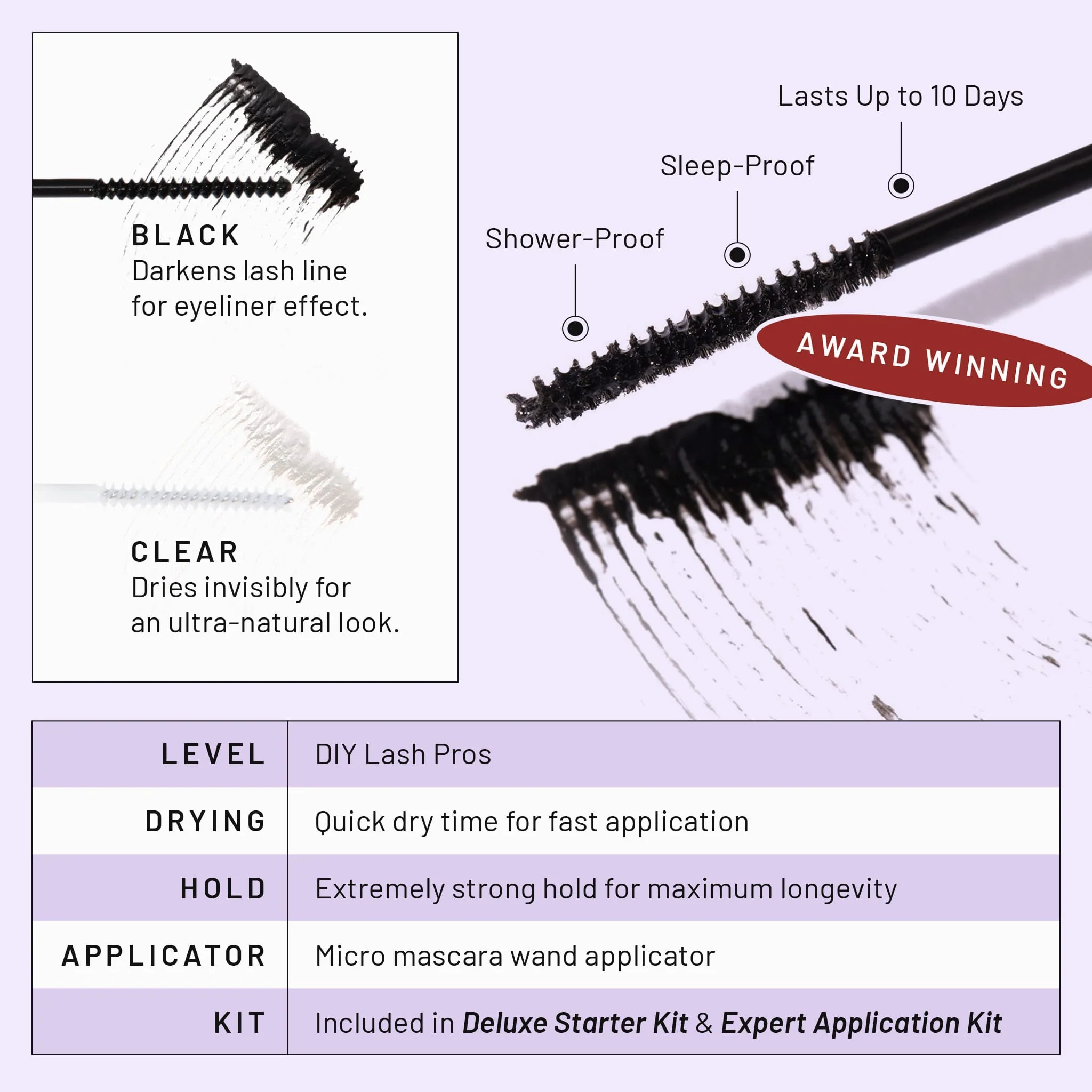 Expert Application Kit - Image 4