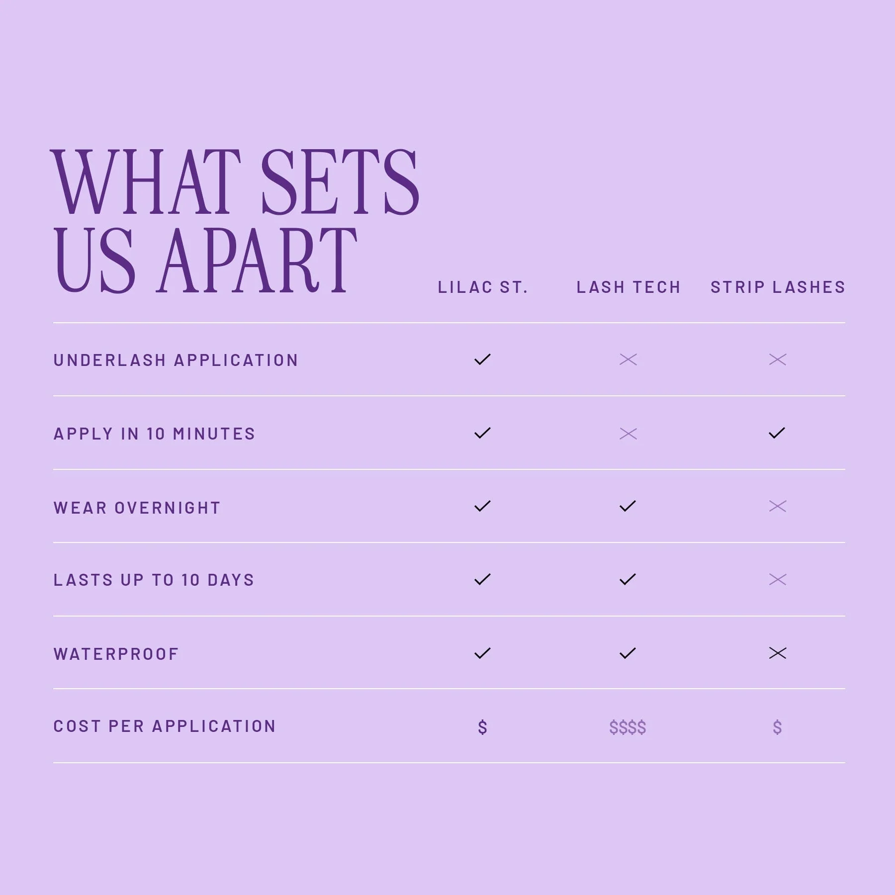 Crystal Coat (4.5mL) - Image 4